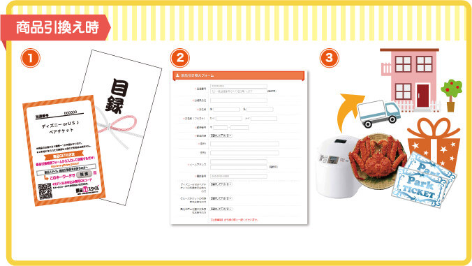 景品パネル＆目録セットのご利用方法：商品引換え時