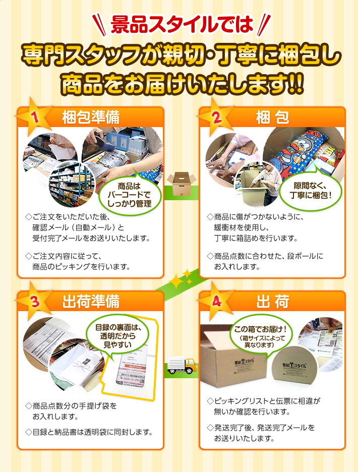 専門スタッフが親切・丁寧に梱包し商品をお届けいたします！！