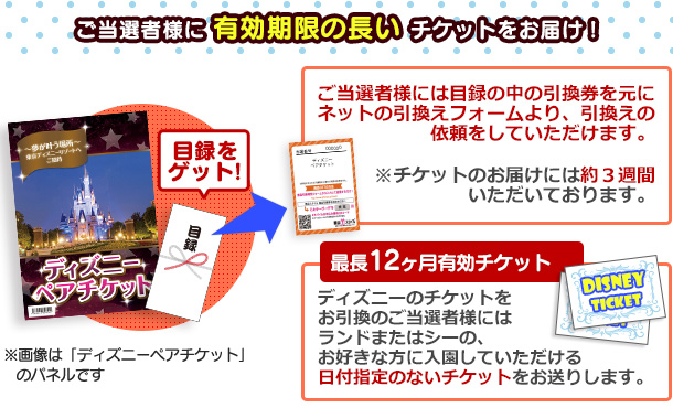 円高還元 二次会の虎景品 ディズニーペアチケットをメインに年齢性別に関係なく喜ばれる景品15点セット 一部目録 二次会 ゴルフコンペ ビンゴ 社内表彰  新年会